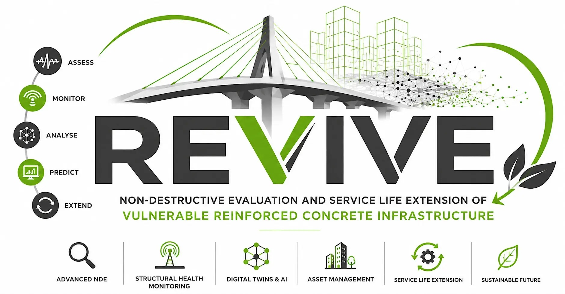 REVIVE Technical Workshop